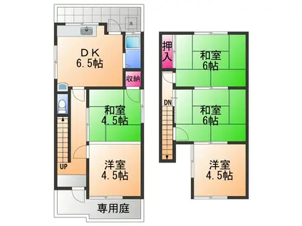 南海電鉄南海本線 春木駅 徒歩15分 2階建 築53年(5DK)の間取り写真