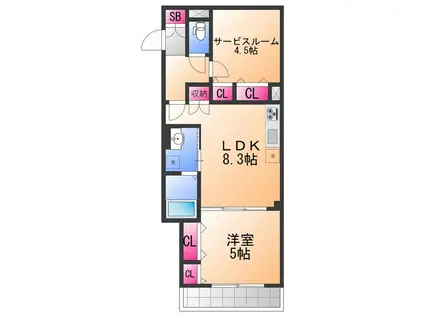 フォレストクリエオーレ高師浜(1SLDK/2階)の間取り写真