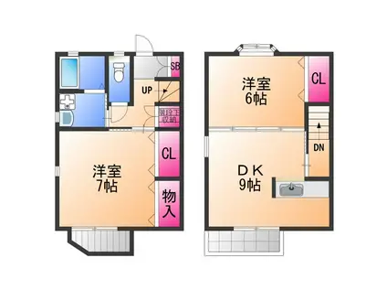 MID FLATS(2DK/2階)の間取り写真