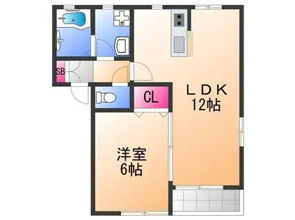 ポポラーレ末広(1LDK/1階)の間取り写真