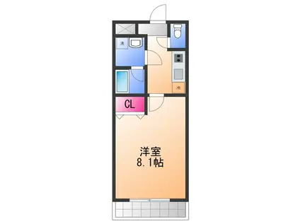 フジパレス浜寺サウスⅢ番館(1K/1階)の間取り写真