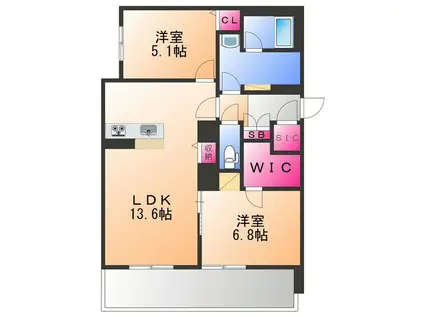 メゾン ド ルクス(2LDK/1階)の間取り写真