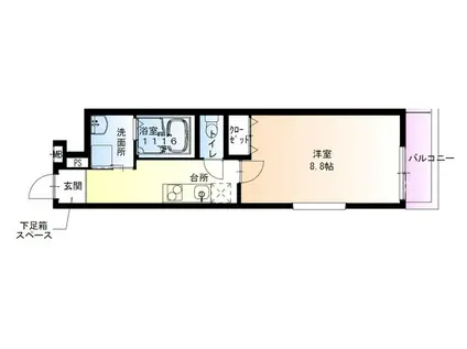 フジパレス高石駅北Ⅱ番館(1K/2階)の間取り写真