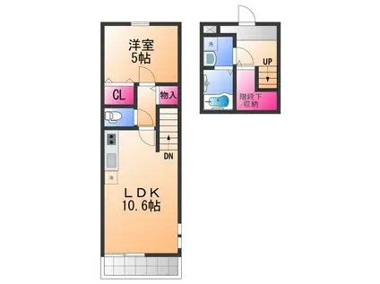 ブルーム浜寺2(1LDK/2階)の間取り写真