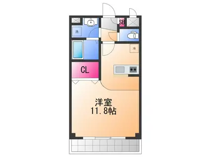 PRIMO鳳(ワンルーム/5階)の間取り写真