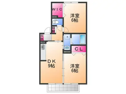 オアシスMARUGEN(2DK/2階)の間取り写真