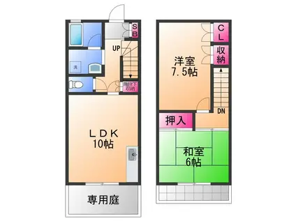 ジョイ・アベニューB棟(2LDK/2階)の間取り写真