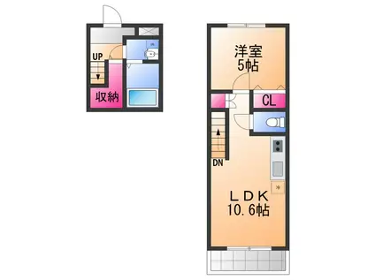 フジパレスルミナス(1LDK/2階)の間取り写真
