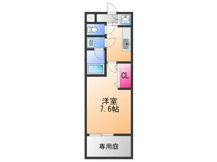 サンクローズ(1K/1階)の間取り写真