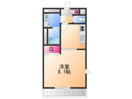 アムール高松東(1K/1階)の間取り写真