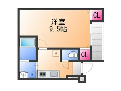 フジパレス百舌鳥駅南3番館(1K/1階)の間取り写真