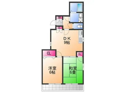 諏訪ノ森OMパレス(2DK/3階)の間取り写真