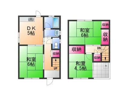 南海電鉄南海本線 諏訪ノ森駅 徒歩8分 2階建 築53年(3DK)の間取り写真