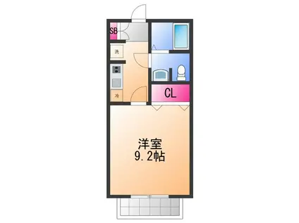 ファシリートプレイス(1K/2階)の間取り写真