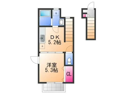 グリーンハイム(1DK/2階)の間取り写真