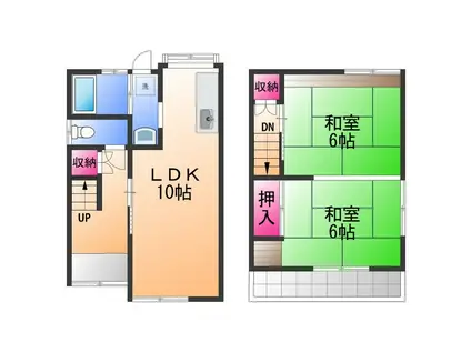 阪和線 津久野駅 徒歩18分 2階建 築50年(2LDK)の間取り写真