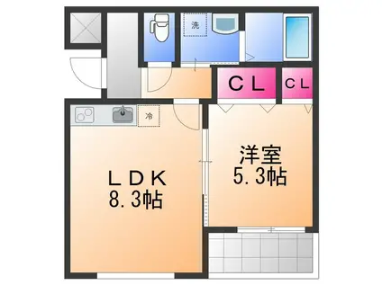 フジパレス岸和田下松Ⅱ番館(1LDK/1階)の間取り写真