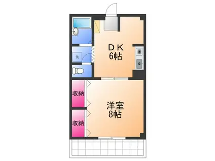 エスポワールSAKAI(1DK/3階)の間取り写真