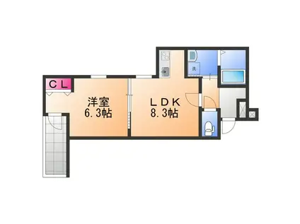 フジパレス春木駅西(1LDK/3階)の間取り写真