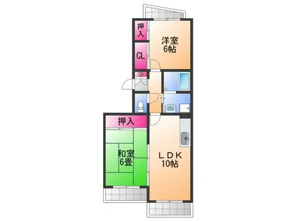 ハイム エミネンス(2LDK/1階)の間取り写真