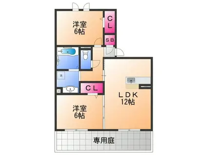 GARDENVILLA(2LDK/2階)の間取り写真