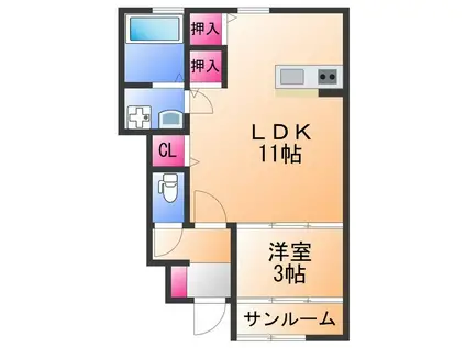 プチメゾンRINKU(1LDK/1階)の間取り写真