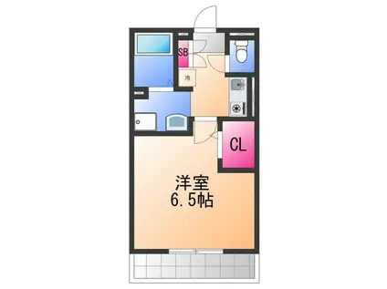 セジュールZENZO B棟(1K/1階)の間取り写真