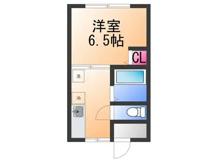 いずみ荘(1K/1階)の間取り写真