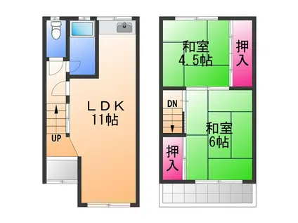 阪和線 北信太駅 徒歩7分 2階建 築56年(2LDK)の間取り写真