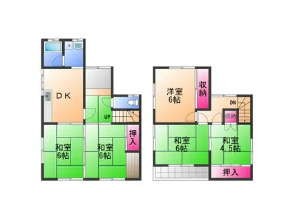 阪和線 和泉府中駅 徒歩29分 2階建 築46年(5DK)の間取り写真