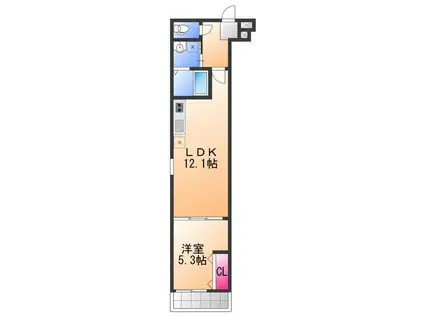 フジパレス高石駅北Ⅲ番館(1LDK/2階)の間取り写真