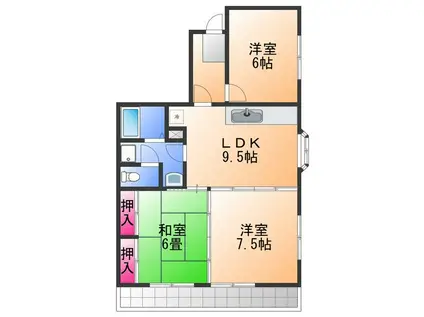 ラームズプラザ(3LDK/5階)の間取り写真