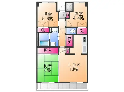 ヴェルドミール泉大津(3LDK/5階)の間取り写真