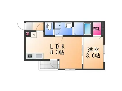 ALEGRIA北助松サウス(1LDK/2階)の間取り写真