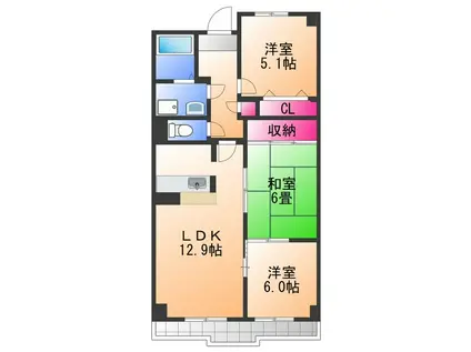 プルミエールⅠ(3LDK/2階)の間取り写真