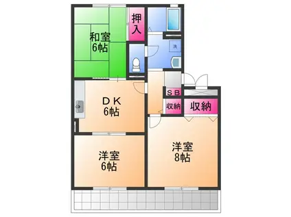 フォーエバーハイツ(3DK/2階)の間取り写真