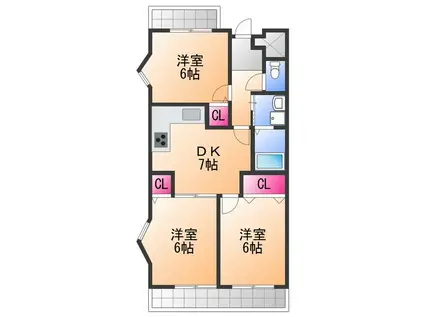 ウォーク羽衣(3DK/2階)の間取り写真