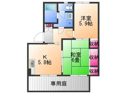 ロングストーンハイツ(2K/1階)の間取り写真