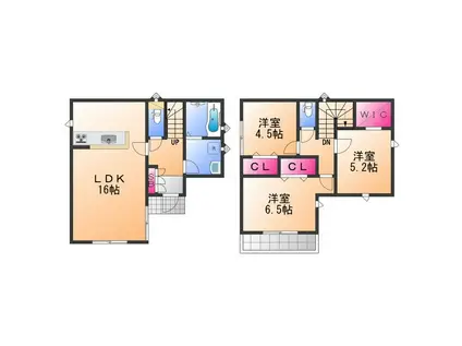 阪和線 長滝駅 徒歩9分 2階建 新築(3LDK)の間取り写真