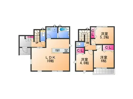 阪和線 長滝駅 徒歩9分 2階建 新築(3LDK)の間取り写真