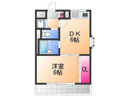 サングレース府中(1DK/2階)の間取り写真