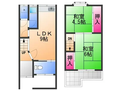 阪和線 北信太駅 徒歩6分 2階建 築56年(2LDK)の間取り写真