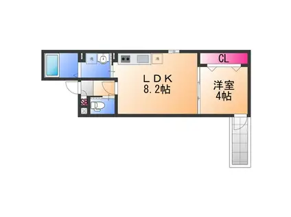 ALEGRIA北助松サウス(1LDK/3階)の間取り写真