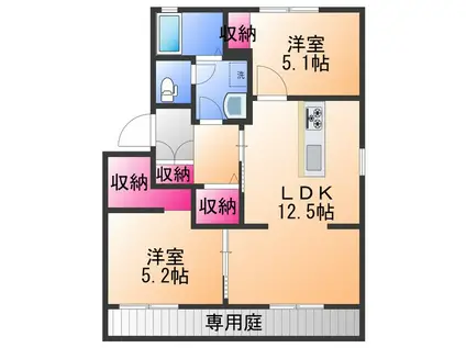 フレグランス阪南 A棟(2LDK/1階)の間取り写真