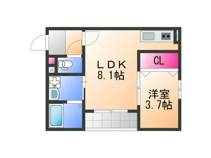 ALEGRIA泉佐野鶴原ノース(1LDK/3階)の間取り写真