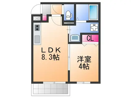 ALEGRIA泉佐野鶴原ノース(1LDK/2階)の間取り写真