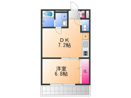 FELIZ岸和田(1DK/1階)の間取り写真