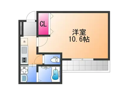 フジパレス岸和田駅北(1K/1階)の間取り写真