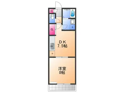 コモド二色(1DK/2階)の間取り写真