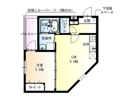 フジパレス岸和田駅前Ⅰ番館(1LDK/2階)の間取り写真